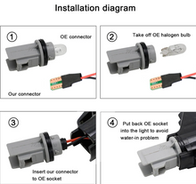 Učitaj sliku u galeriji, instalacija migavaca alfa romeo 147