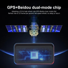 Učitaj sliku u galeriji, HUD displej – prikaz upozorenja i brzine u realnom vremenu