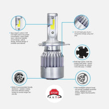 Učitaj sliku u galeriji, Detaljan prikaz LED sijalice – kvalitet i dug vek trajanja