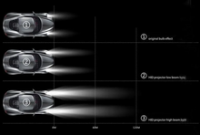Učitaj sliku u galeriji, D3s Xenon Sijalica 6000k