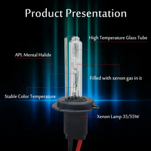 Učitaj sliku u galeriji, Xenon Set H7 6000k