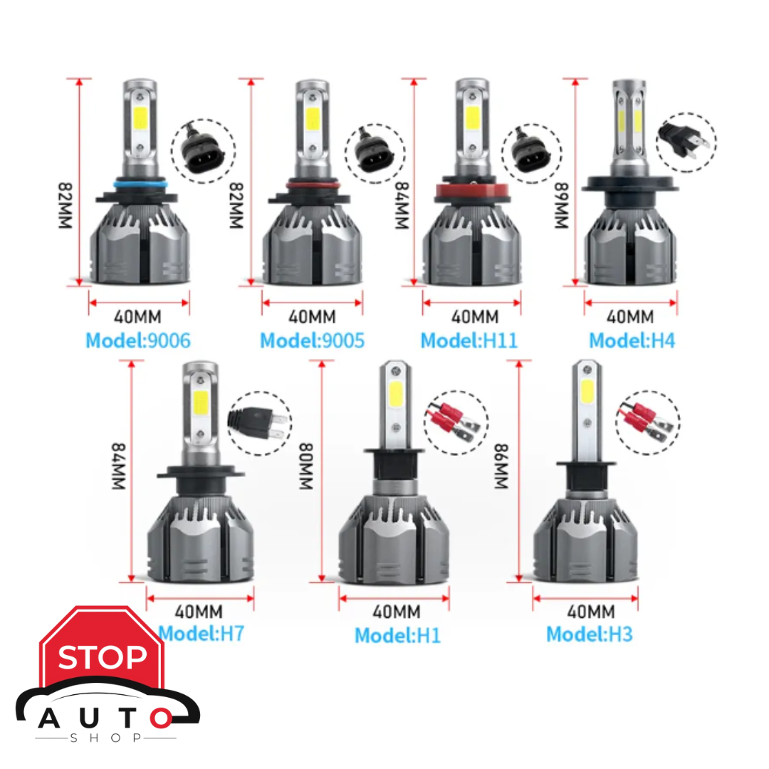 R11 9005 LED Sijalice