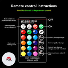 Učitaj sliku u galeriji, LED Svetlo za Poziciju u Boji