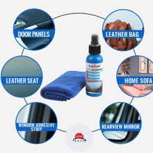 Učitaj sliku u galeriji, Sredstvo za Obnovu Plastike