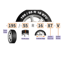 Učitaj sliku u galeriji, Lanci za sneg 40, velicin GUME