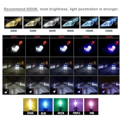 Xenon Set H4 6000k