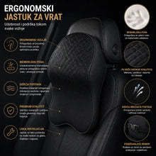 Učitaj sliku u galeriji, Ergonomski Jastuk za Vrat
