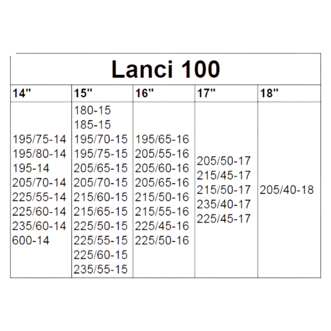 Lanci za sneg