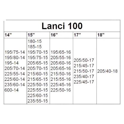 Lanci za sneg