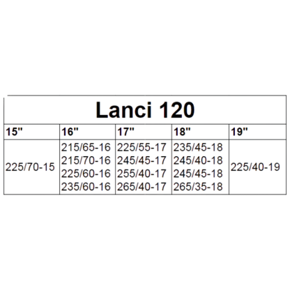 Lanci za sneg
