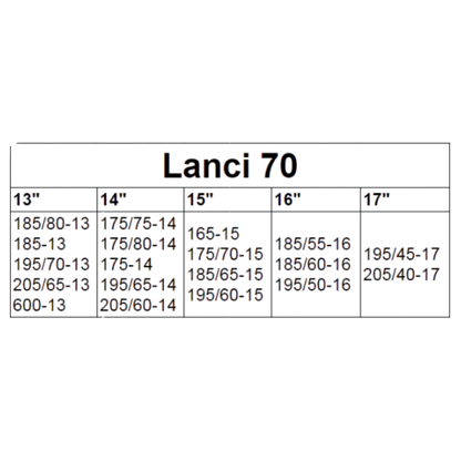 Lanci za sneg