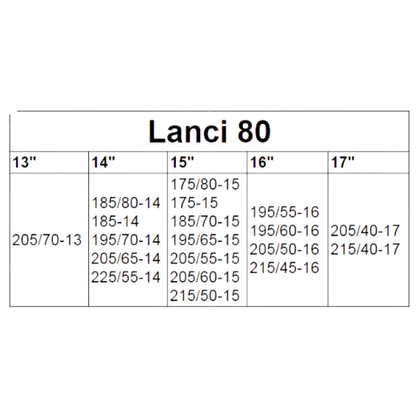 Lanci za sneg