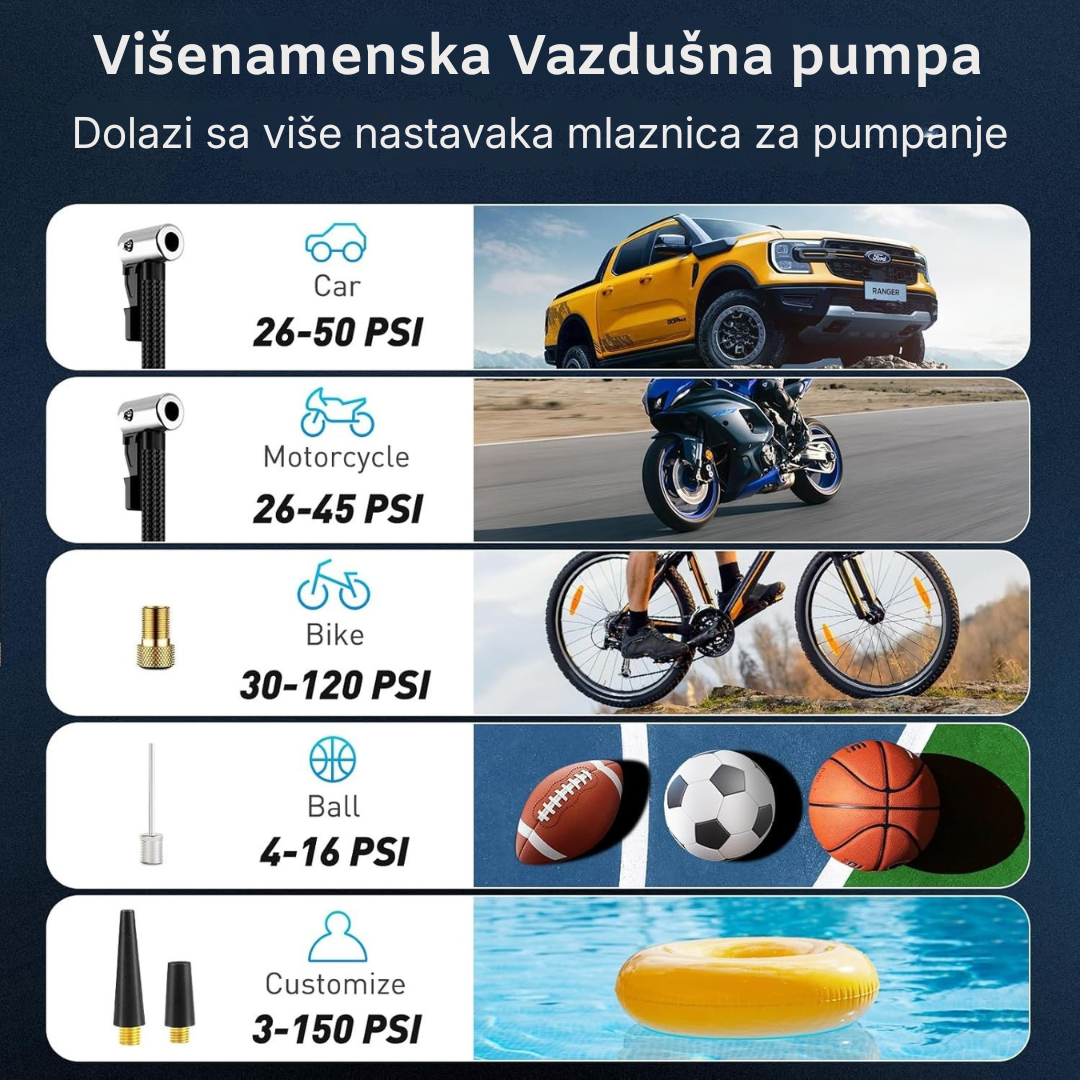 Vršna startna snaga: do 4000A