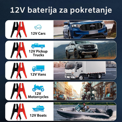 Kapacitet baterije: 8000mAh (4 ćelije)