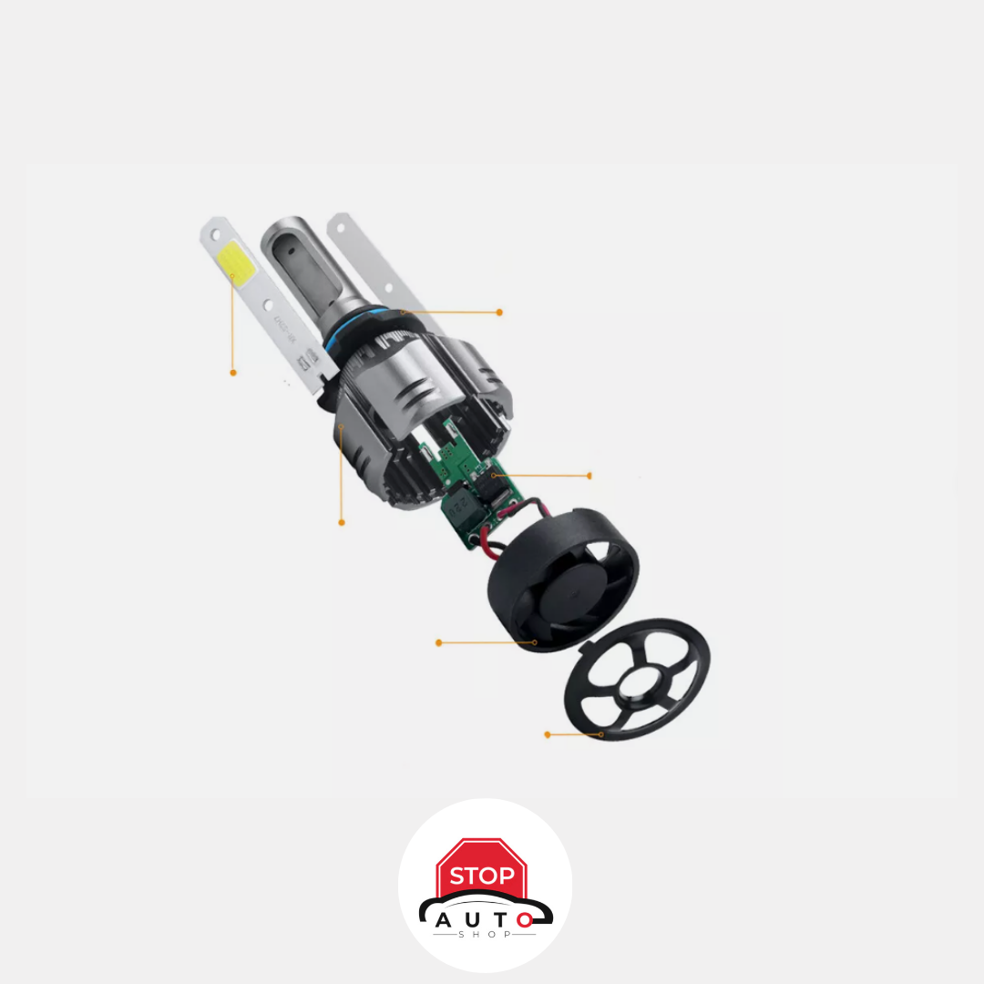 R11 H3 Led Sijalice