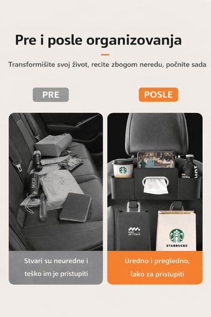 Praktični Organizeri za Auto Sedište - Set 2 Kom