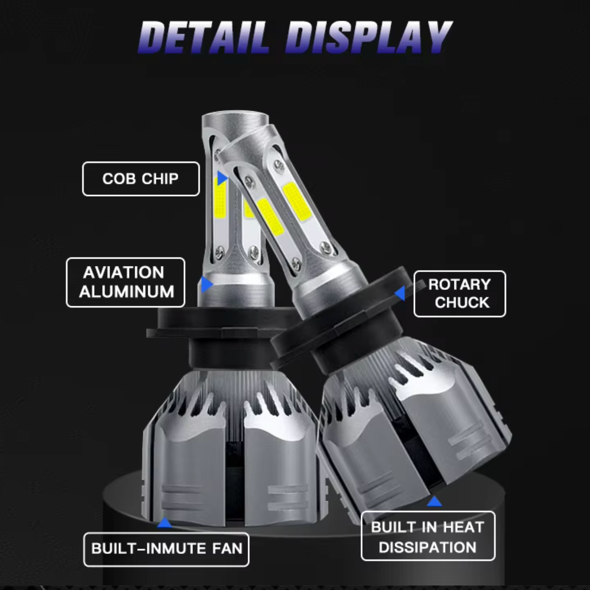 R11 H1 Led Sijalice