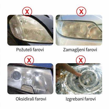 Set za Polimerizaciju Farova