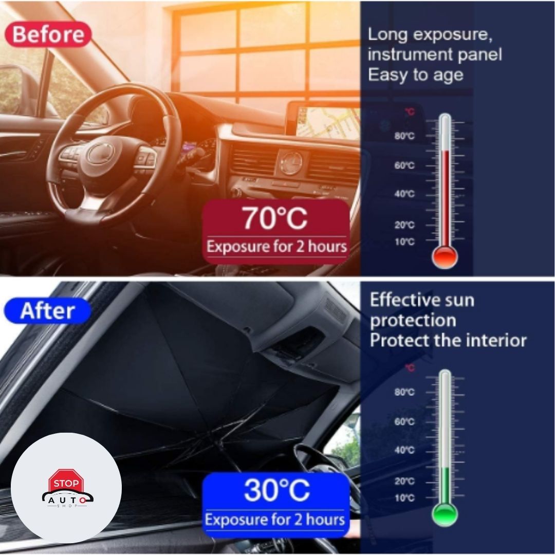 Suncobran za Auto – Kišobran za auto protiv sunca