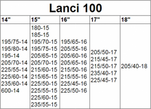 Učitaj sliku u galeriji, Lanci za sneg 100 tabela

