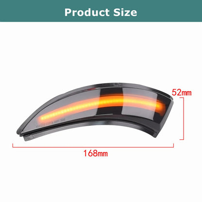 Set levo + desno – LED migavci Renault